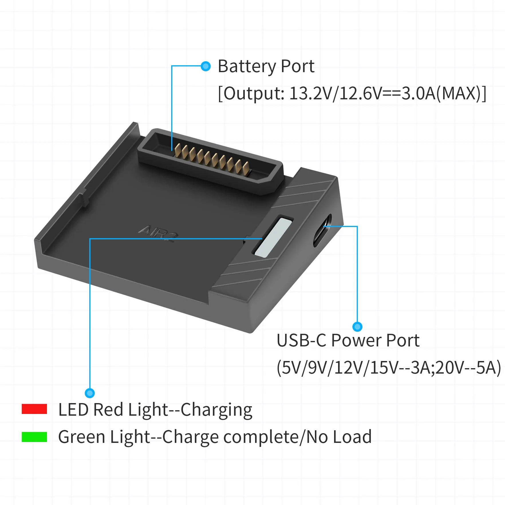 Ładowarka USB z PD/QC do DJI Air 2S, dron Mavic Air 2, akcesoria do centrum ładowania Raqid