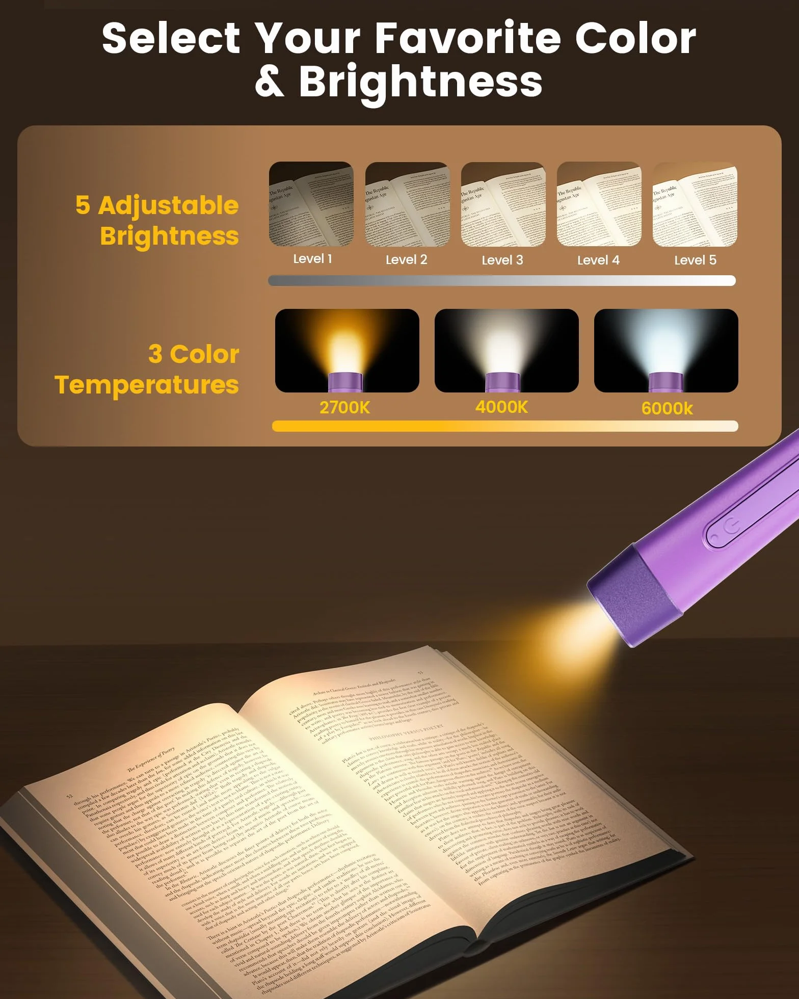 Glocusent Lampka do czytania, 1600 mAh, 100 godzin, 3 kolory i 5 jasności, lampka na szyję z timerami, pomoc w zasypianiu i blokada podróżna