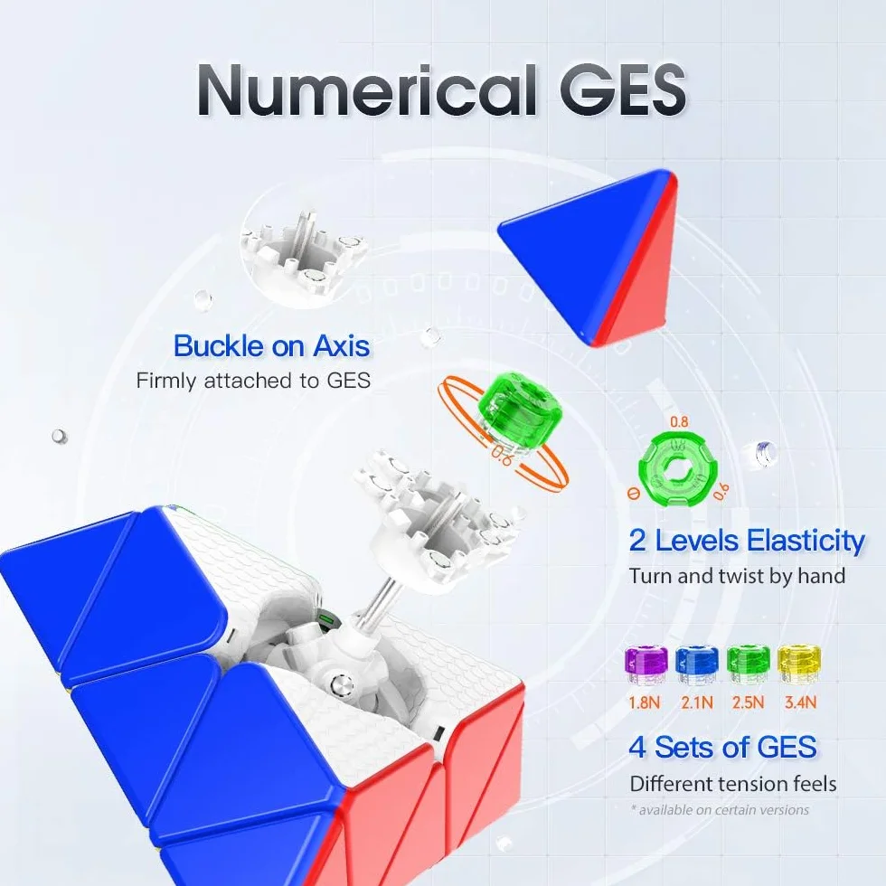 GAN Kostka Pyraminx 36 Magnesów, Kolorowa Piramida Magnetyczna (Wersja Podstawowa)