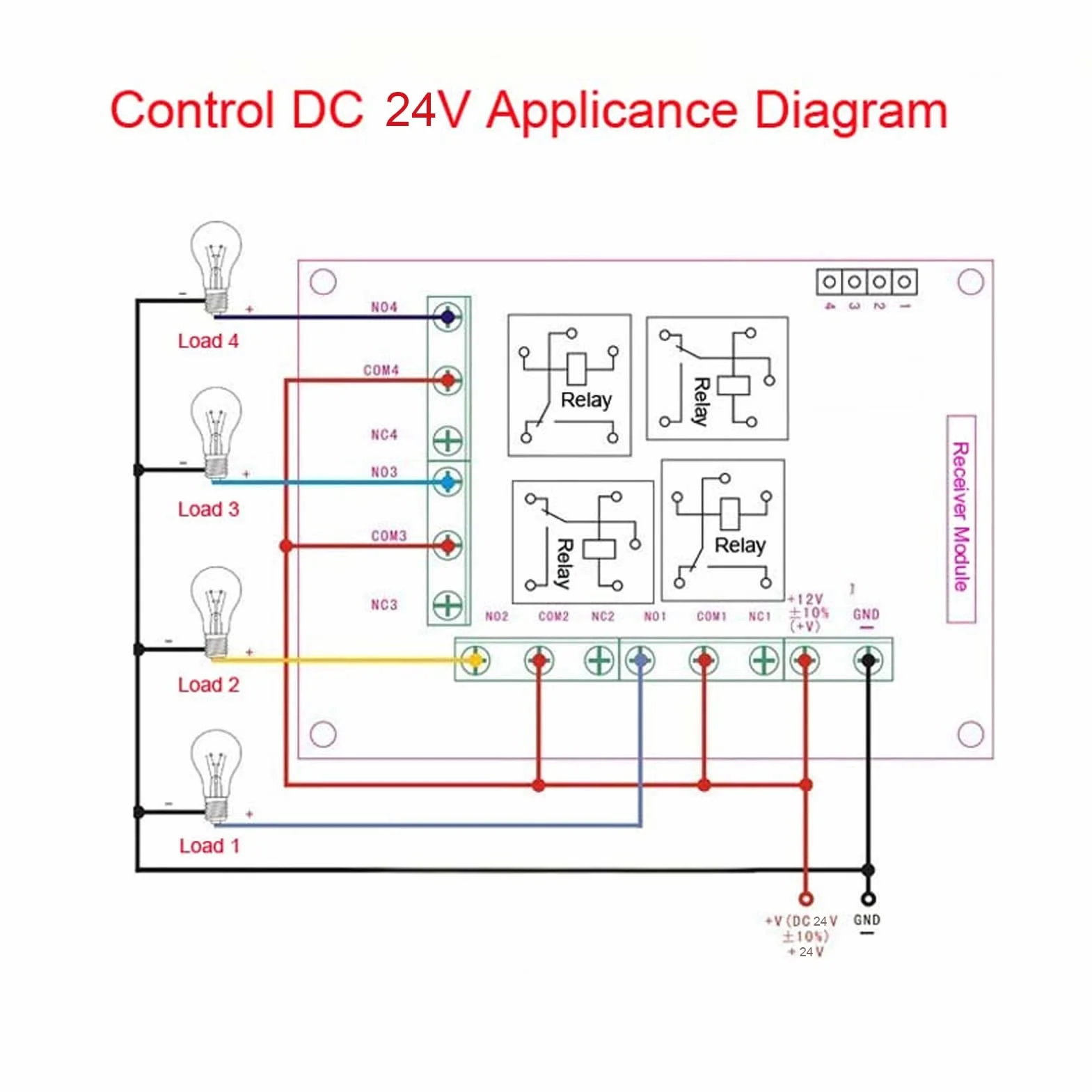 Bezprzewodowy Pilot RF, 433 MHz 4-kanałowy Przekaźnik Zdalnego Sterowania Przełącznik 10A RF Uniwersalny Bezprzewodowy Moduł do Elektrycznego Sterowania Przemysłowego Drzwi(24V)