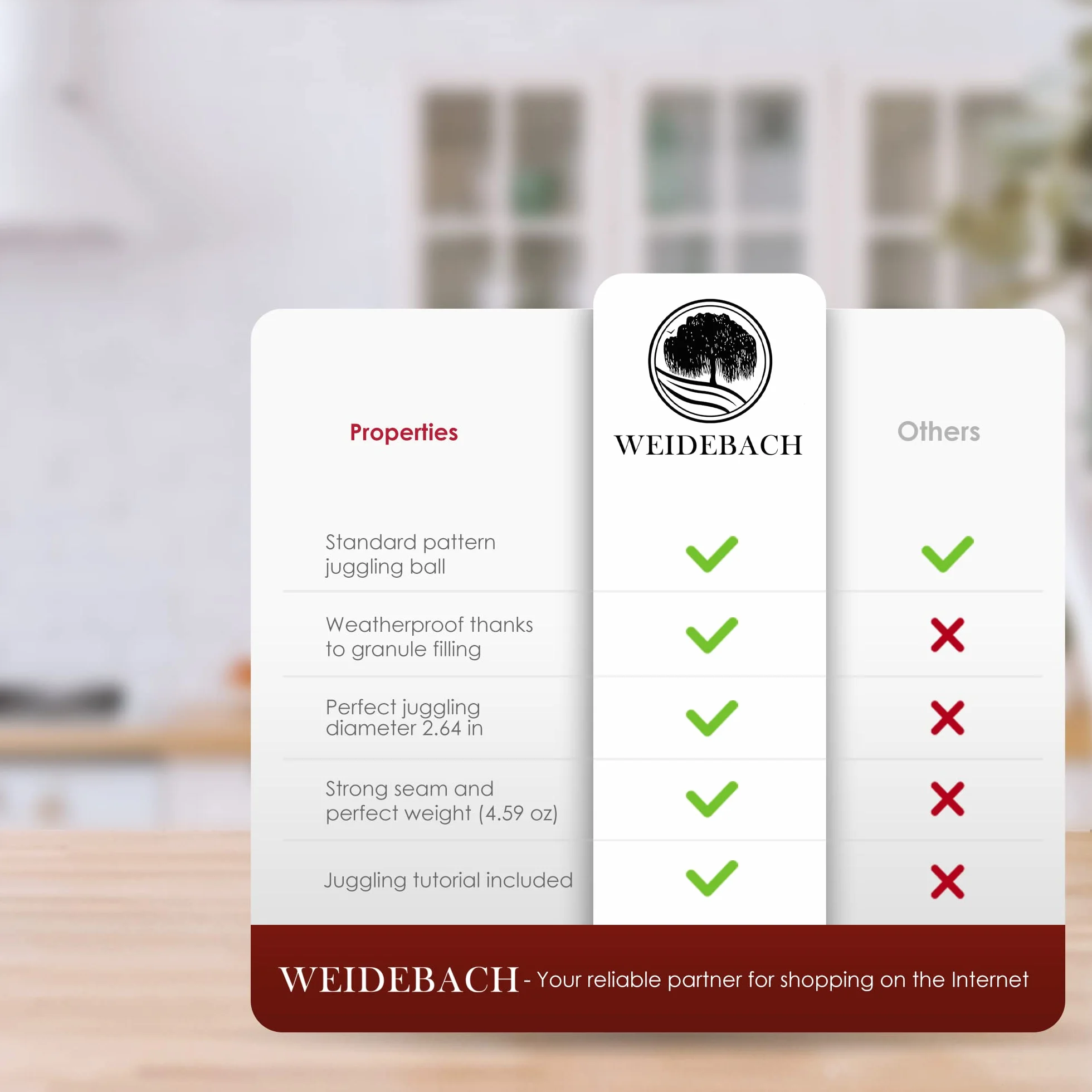 WEIDEBACH® Piłki do żonglowania, zestaw 3 szt. - Ø 67 mm i 130 g ciężkie - piłeczki do żonglowania, piłki do żonglerki z wodoodpornym wypełnieniem granulatem i trwałą sztuczną skórą, zestaw do żonglowania 3 piłkami, stabilne szwy