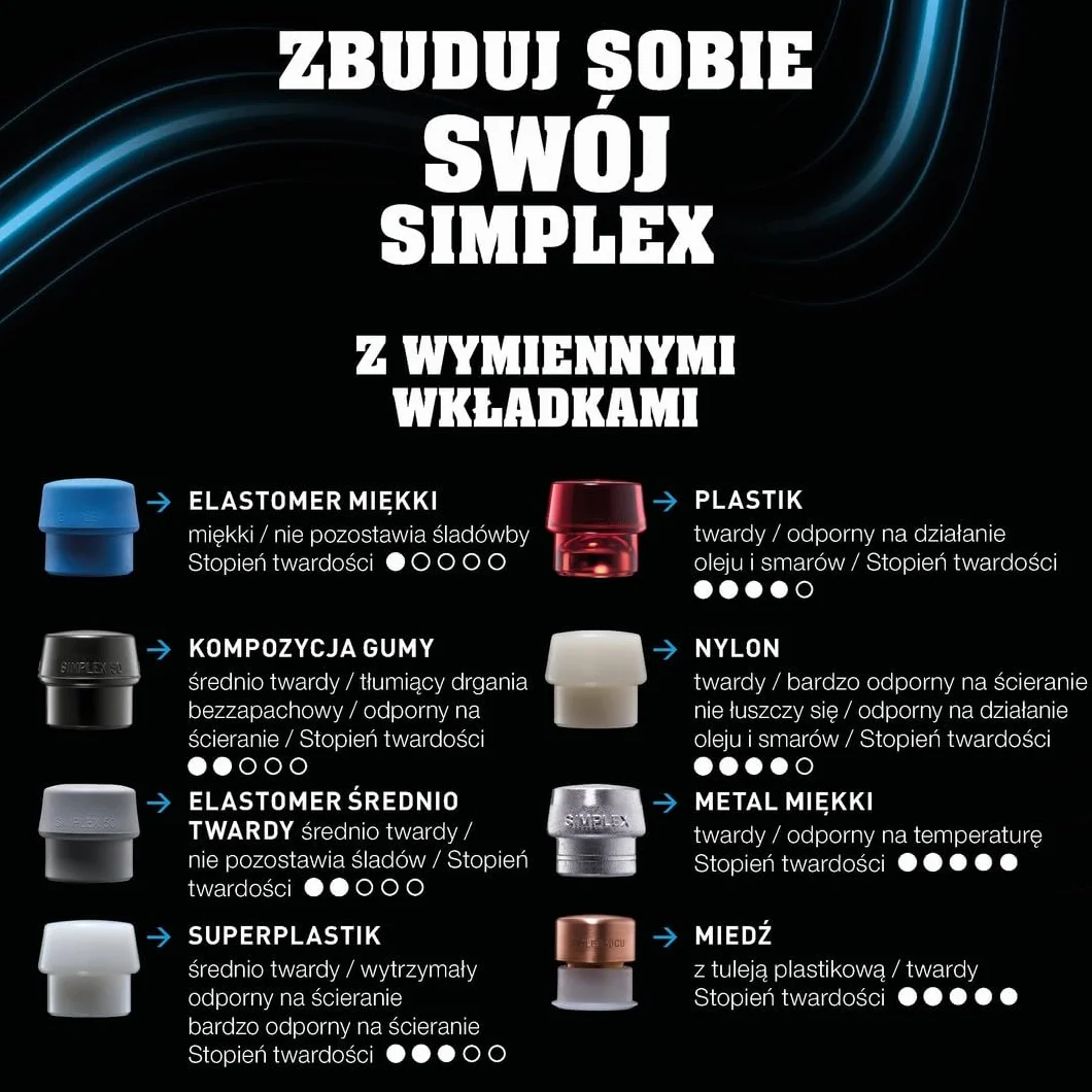 Młotek ochronny SIMPLEX, kompozycja gumowa, z podstawką; z obudową z żeliwa ciągliwego i wysokiej jakości drewnianym trzonkiem | śr. = 80 mm | 3022.280