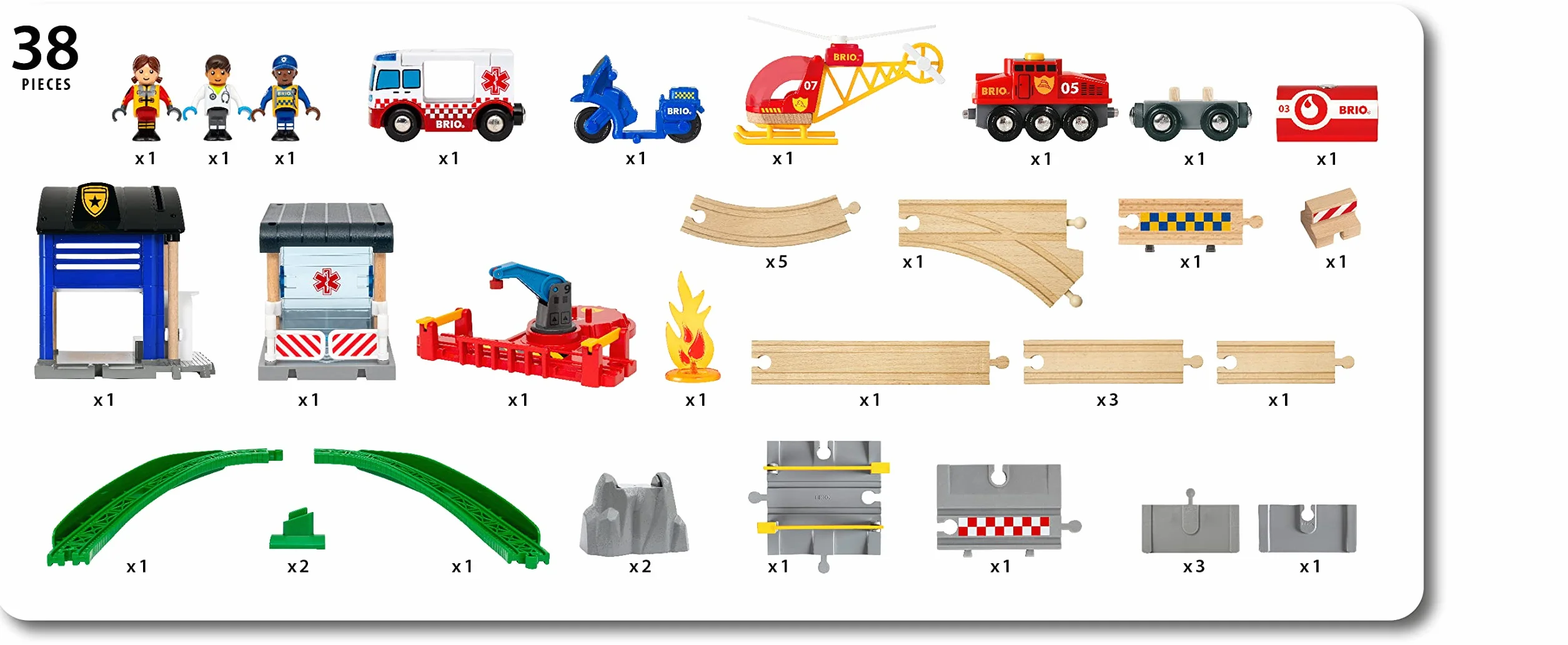BRIO World 36025 Deluxe Zestaw Policji i Straży Pożarnej - duży zestaw ratowników z posterunkiem policji, pociągiem strażackim, śmigłowcem strażackim i karetką pogotowia - zalecany dla dzieci w wieku 3 lat i starszych